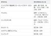 Picture of FANCL美容美肌胶原蛋白片颗粒 180粒  30日量