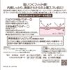 Picture of SANA/莎娜 EXCEL光感透亮保湿控油定妆散粉蜜粉20g 2色入