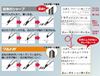 Picture of Uni 三菱 Kurutoga Roulette 款自动铅笔，0.5 mm (M510171P.26)